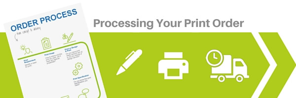 order process for print
